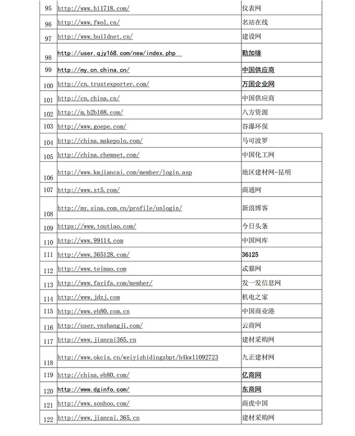 宝马bm1122线路顶级(中国集团)官方网站
