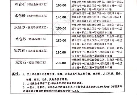 宝马bm1122线路顶级(中国集团)官方网站